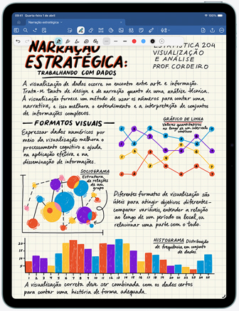 Parte da frente do iPad Air mostrando o app GoodNotes com textos e gráficos