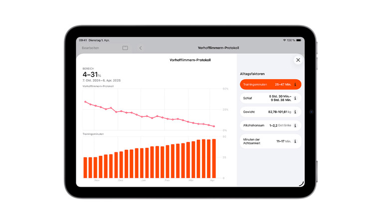 Ein Vorhofflimmern-Protokoll und Trainingsverlauf werden in einer PDF auf einem iPad Air in Space Grau angezeigt