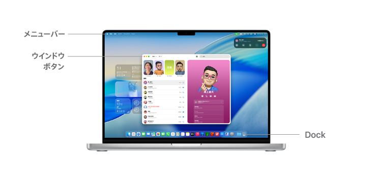 macOSのユーザーインターフェイスの紹介。14インチMacBook Proのメニューバー、ウインドウボタン、Dockの位置が線で図示されている