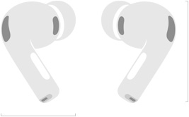 Skiss av AirPods Pro 3, trådlösa hörlurar, vänster och höger öronsnäcka, örontoppar i silikon, brusreducerande mikrofoner, höjd i millimeter, bredd i millimeter