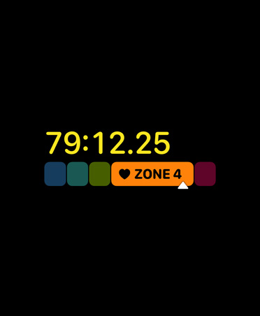 Workout app, Power Zones metrics, workout in zone 4
