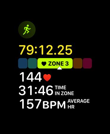 Workout app, Heart Rate Zones metrics, heart rate in Zone 3